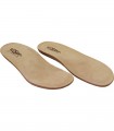 Ecosanit plantari soft ricambio