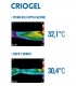 TLM CrioGel gel freddo