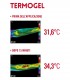 TLM TermoGel gel caldo
