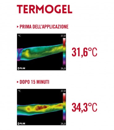 TLM TermoGel gel caldo