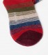 Perofil Wool & Cashmere calze lunghe uomo lana cashmere maxi righe
